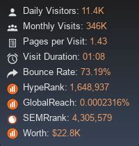 asianpinay cc|asianpinay.cc Website Traffic, Ranking, Analytics [May 2024].